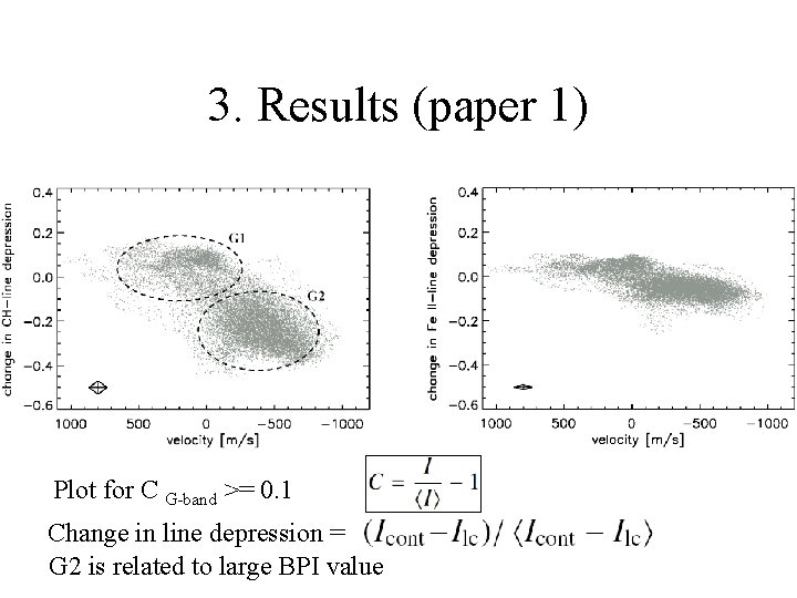 3. Results (paper 1) Plot for C G-band >= 0. 1 Change in line