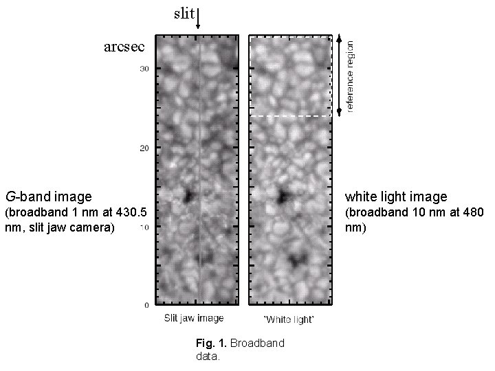 slit arcsec G-band image white light image (broadband 1 nm at 430. 5 nm,