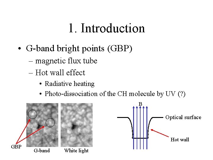 1. Introduction • G-band bright points (GBP) – magnetic flux tube – Hot wall