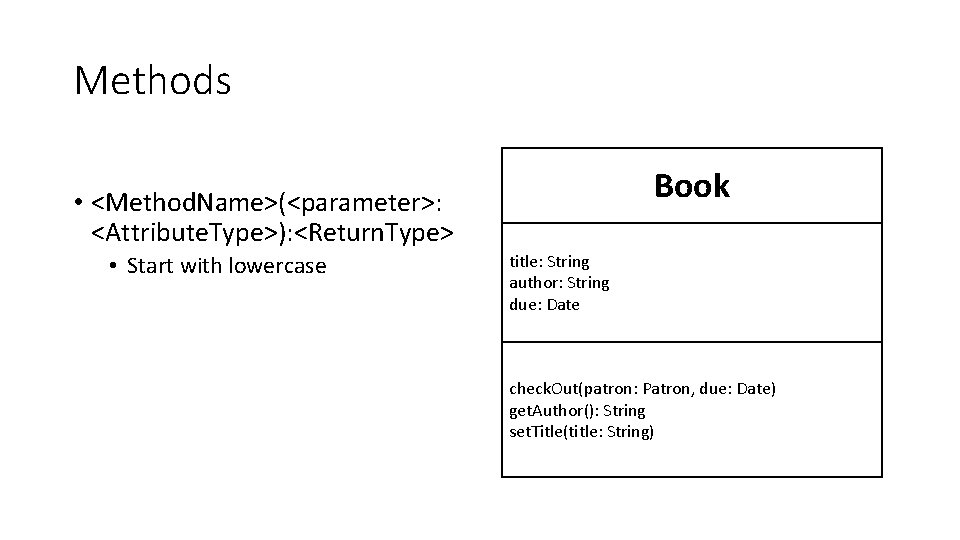 Methods Book • <Method. Name>(<parameter>: <Attribute. Type>): <Return. Type> • Start with lowercase title: Methods Book • <Method. Name>(<parameter>: <Attribute. Type>): <Return. Type> • Start with lowercase title: