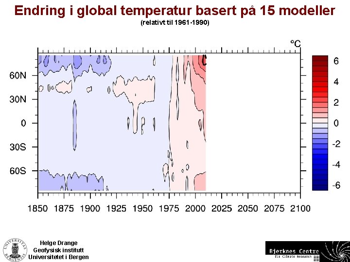 Endring i global temperatur basert på 15 modeller (relativt til 1961 -1990) Helge Drange