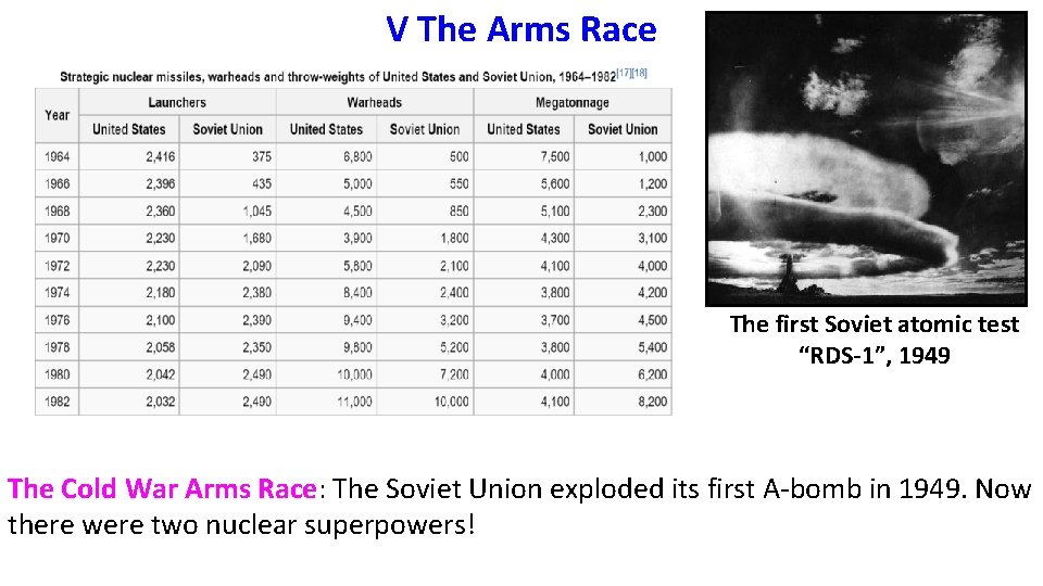 V The Arms Race The first Soviet atomic test “RDS-1”, 1949 The Cold War