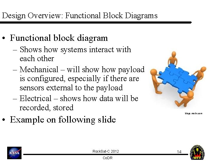 Design Overview: Functional Block Diagrams • Functional block diagram – Shows how systems interact