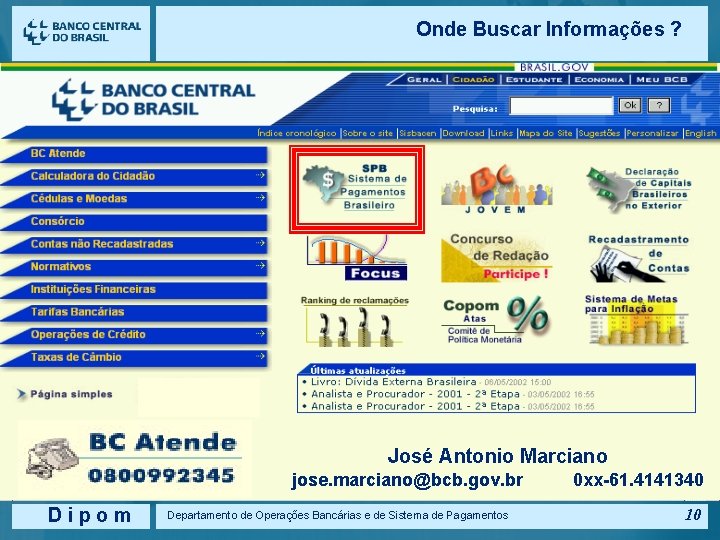 Onde Buscar Informações ? José Antonio Marciano jose. marciano@bcb. gov. br Dipom Departamento de