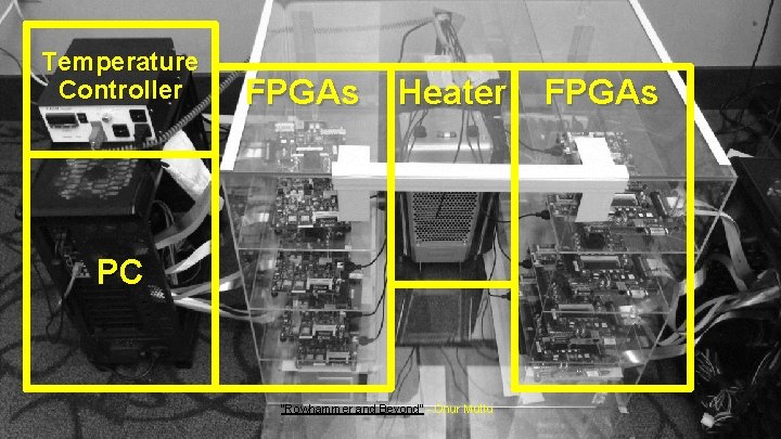 Temperature Controller FPGAs Heater FPGAs PC "Rowhammer and Beyond“ - Onur Mutlu | |
