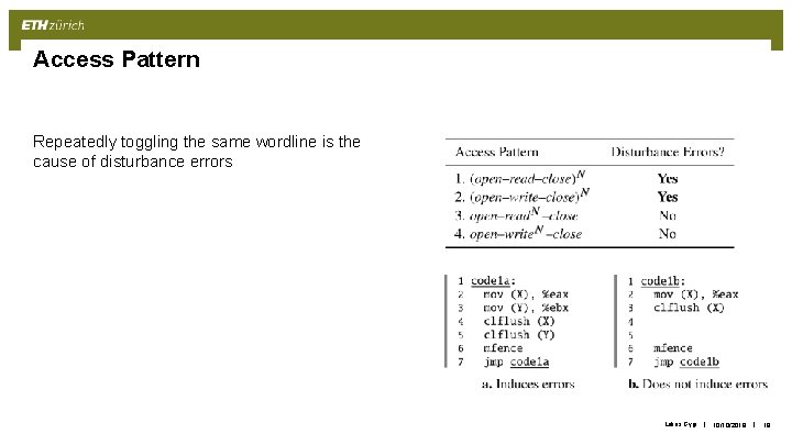 Access Pattern Repeatedly toggling the same wordline is the cause of disturbance errors Lukas