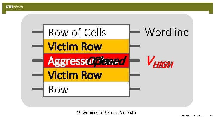 Row of Cells Row Victim Row Opened Aggressor Row Closed Row Victim Row "Rowhammer