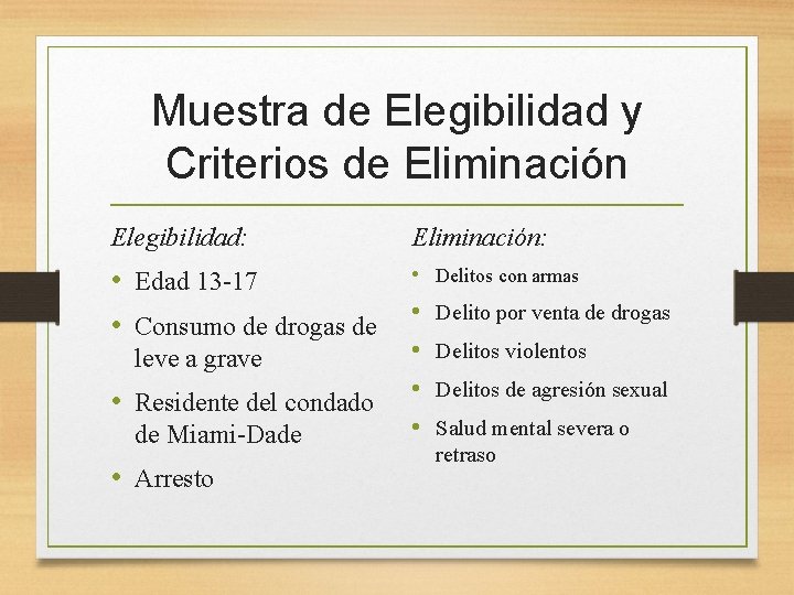Muestra de Elegibilidad y Criterios de Eliminación Elegibilidad: Eliminación: • Edad 13 -17 •