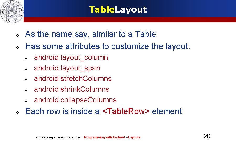 Table. Layout As the name say, similar to a Table Has some attributes to