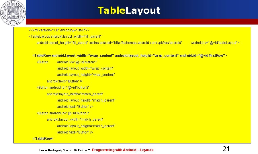 Table. Layout <? xml version="1. 0" encoding="utf-8"? > <Table. Layout android: layout_width="fill_parent" android: layout_height="fill_parent"