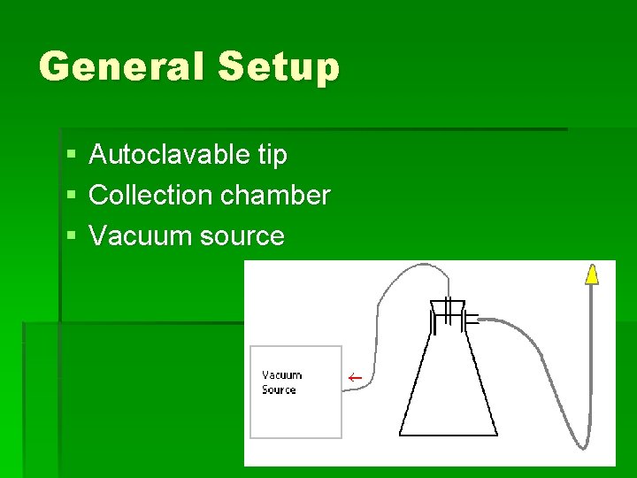 General Setup § § § Autoclavable tip Collection chamber Vacuum source 