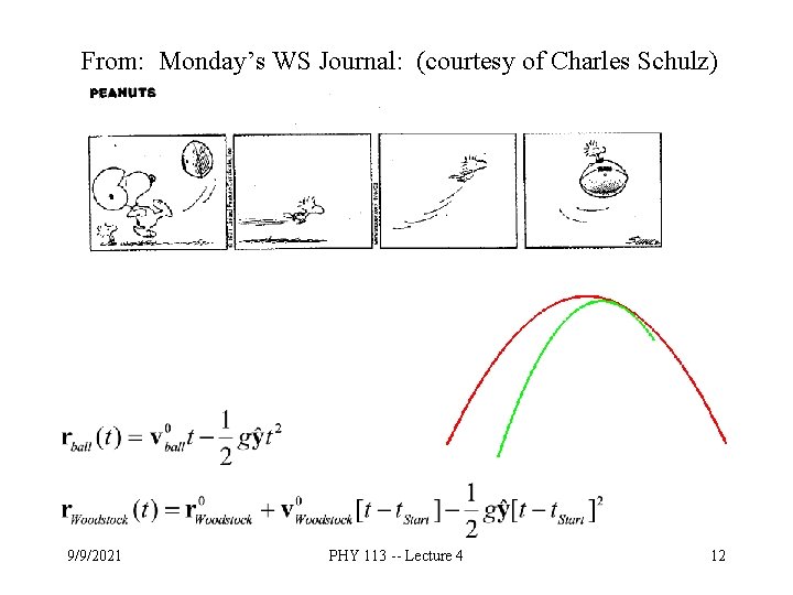 From: Monday’s WS Journal: (courtesy of Charles Schulz) 9/9/2021 PHY 113 -- Lecture 4