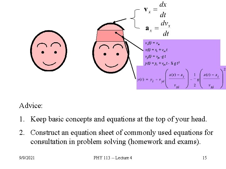 vx(t) = vxi x(t) = xi + vxi t vy(t) = vyi -g t