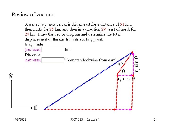 r 3 sin r 3 Review of vectors: r 3 cos 9/9/2021 PHY 113
