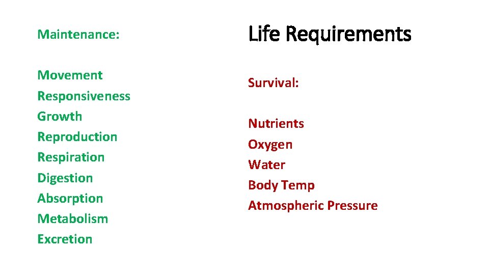 Maintenance: Movement Responsiveness Growth Reproduction Respiration Digestion Absorption Metabolism Excretion Life Requirements Survival: Nutrients