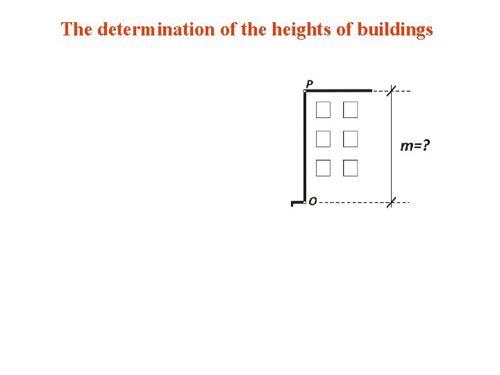 The determination of the heights of buildings 
