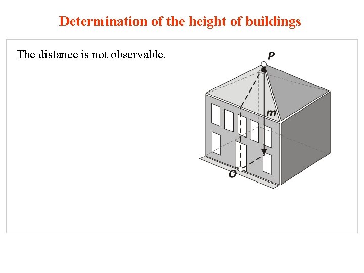 Determination of the height of buildings The distance is not observable. 