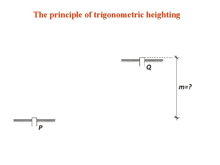 The principle of trigonometric heighting 