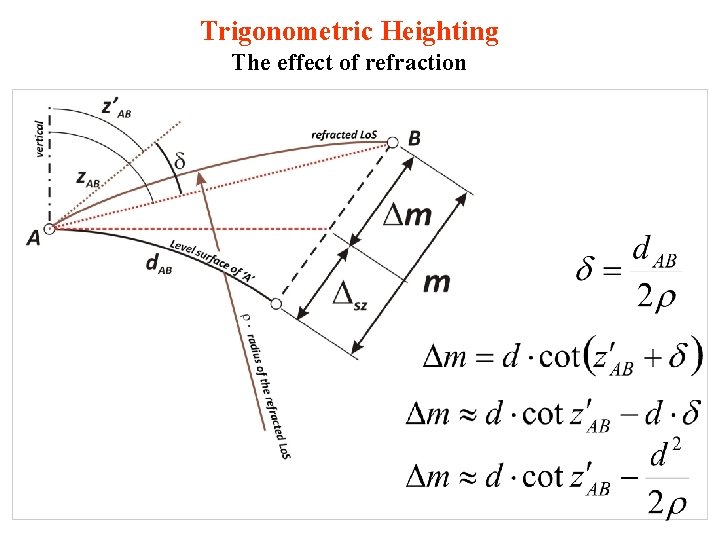 Trigonometric Heighting The effect of refraction 