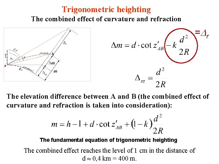 Trigonometric heighting The combined effect of curvature and refraction =Dr The elevation difference between