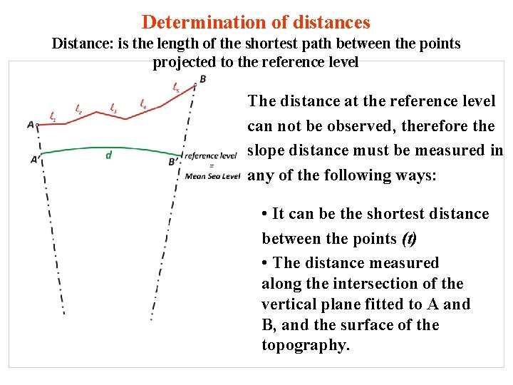 Determination of distances Distance: is the length of the shortest path between the points