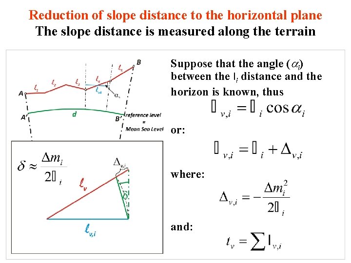 Reduction of slope distance to the horizontal plane The slope distance is measured along