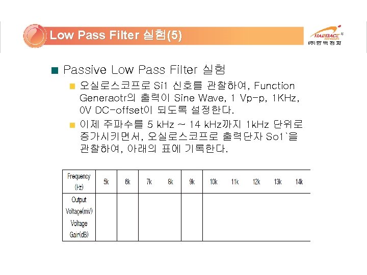 Low Pass Filter High Pass Filter Band Stop