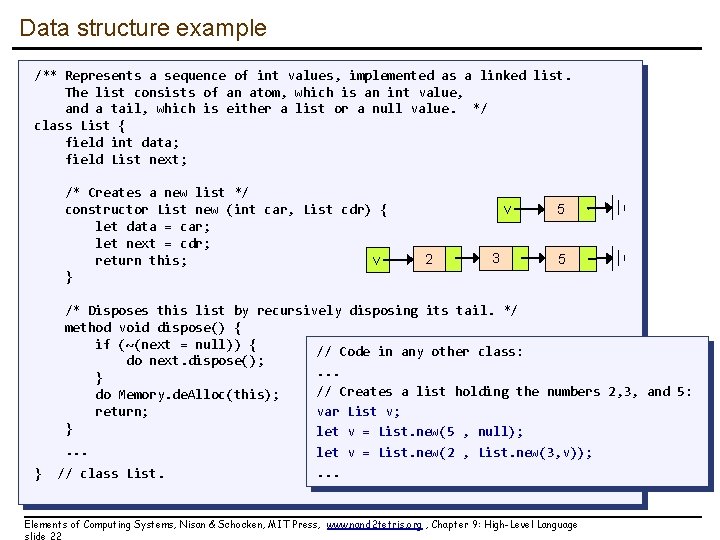 Data structure example /** Represents a sequence of int values, implemented as a linked