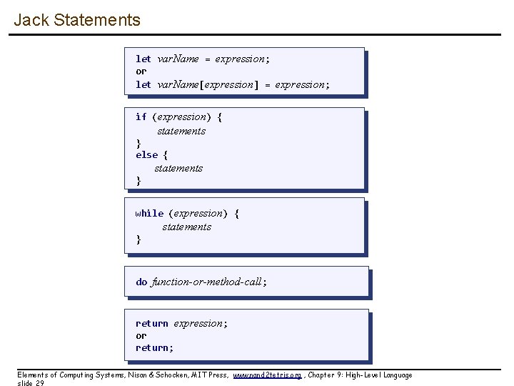 Jack Statements let var. Name = expression; or let var. Name[expression] = expression; if