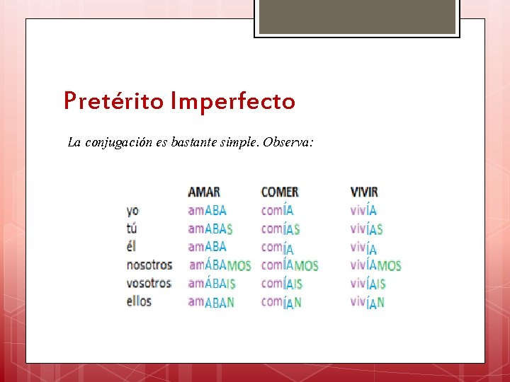 Pretérito Imperfecto La conjugación es bastante simple. Observa: 