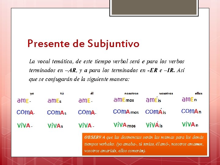 Presente de Subjuntivo La vocal temática, de este tiempo verbal será e para los