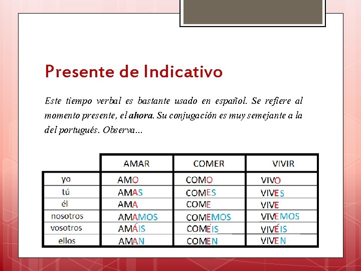 Presente de Indicativo Este tiempo verbal es bastante usado en español. Se refiere al