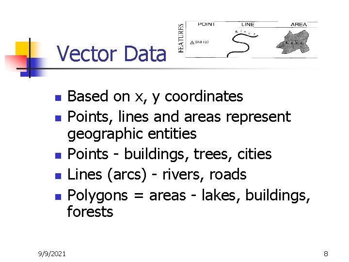 Vector Data n n n 9/9/2021 Based on x, y coordinates Points, lines and