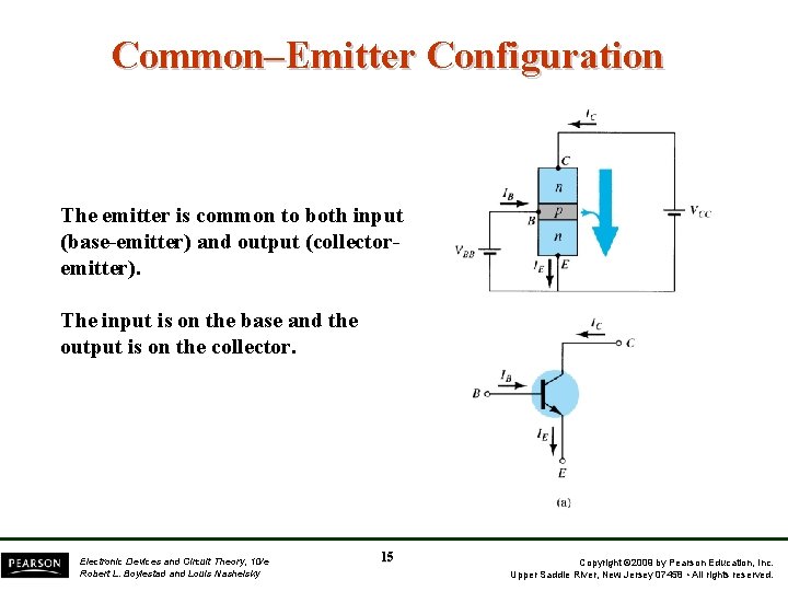 Common–Emitter Configuration The emitter is common to both input (base-emitter) and output (collectoremitter). The