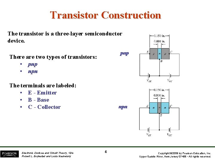 Transistor Construction The transistor is a three-layer semiconductor device. pnp There are two types