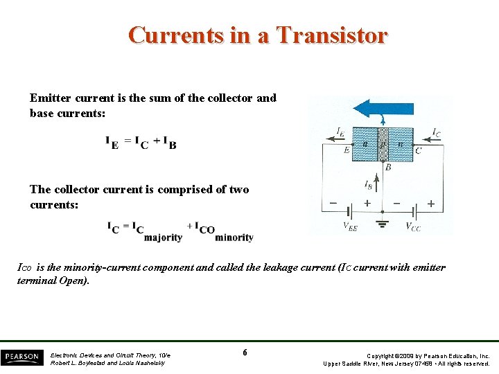 Currents in a Transistor Emitter current is the sum of the collector and base