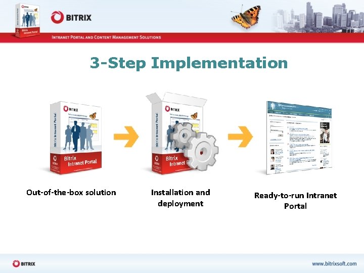 3 -Step Implementation Out-of-the-box solution Installation and deployment Ready-to-run Intranet Portal 