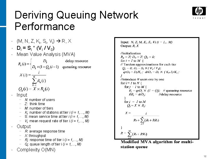 Deriving Queuing Network Performance • (M, N, Z, Ki, Si, Vi) R, X •