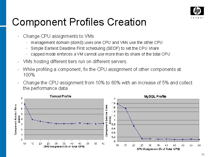 Component Profiles Creation • Change CPU assignments to VMs − management domain (dom 0)