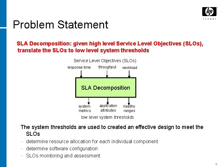 Problem Statement SLA Decomposition: given high level Service Level Objectives (SLOs), translate the SLOs
