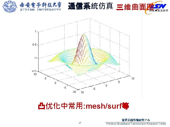 通信系统仿真 三维曲面图： 凸优化中常用: mesh/surf等 27 宽带无线传输研究中心 Wireless Broadband Transmission Research Center 