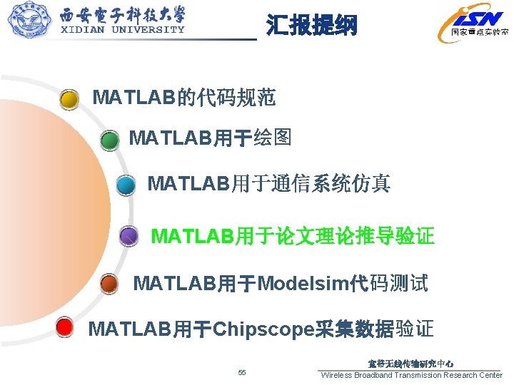 汇报提纲 MATLAB的代码规范 MATLAB用于绘图 MATLAB用于通信系统仿真 MATLAB用于论文理论推导验证 MATLAB用于Modelsim代码测试 MATLAB用于Chipscope采集数据验证 55 宽带无线传输研究中心 Wireless Broadband Transmission Research Center