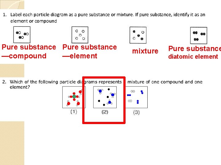 v Pure substance —compound —element mixture Pure substance diatomic element 