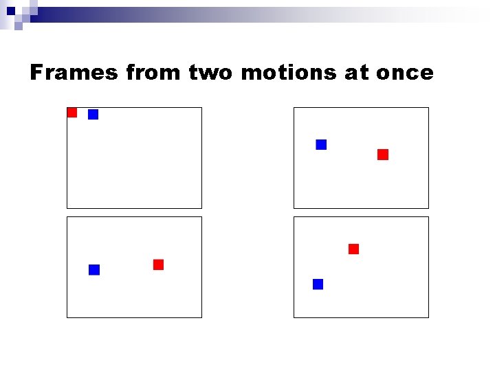 Frames from two motions at once 