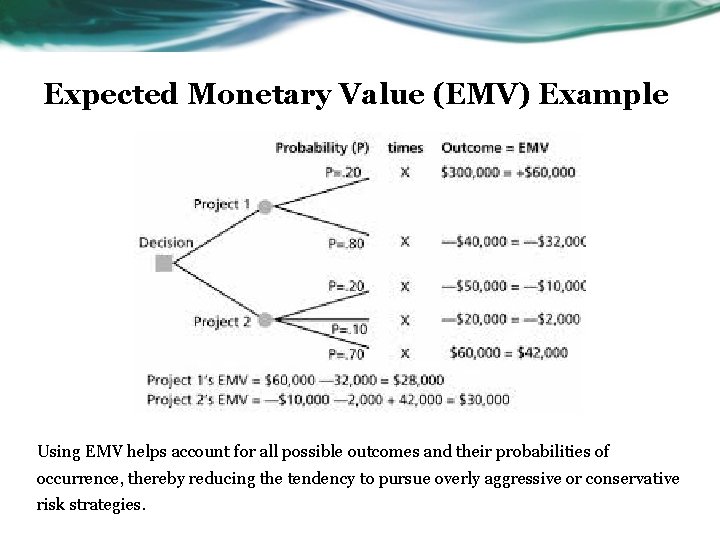 Expected Monetary Value (EMV) Example Using EMV helps account for all possible outcomes and