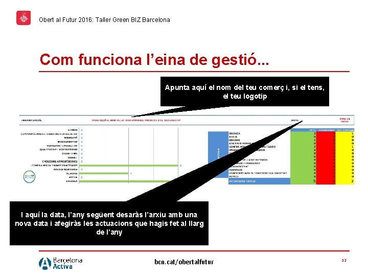 Obert al Futur 2016: Taller Green BIZ Barcelona Com funciona l’eina de gestió. .