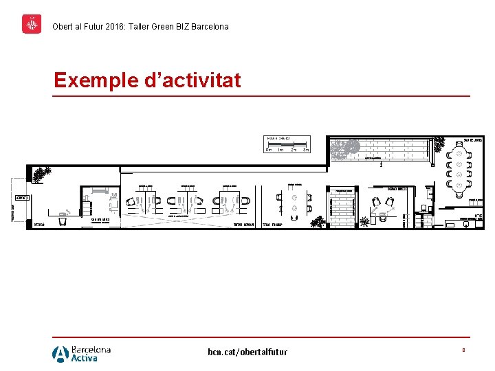 Obert al Futur 2016: Taller Green BIZ Barcelona Exemple d’activitat bcn. cat/obertalfutur 8 