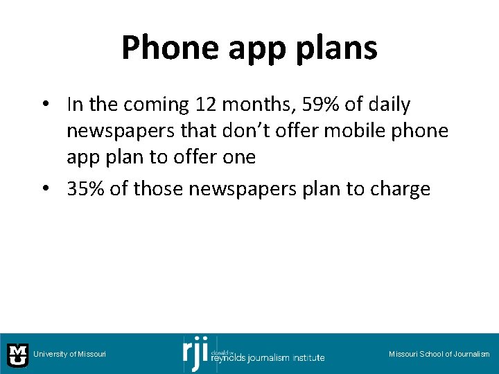 Phone app plans • In the coming 12 months, 59% of daily newspapers that