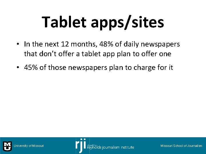 Tablet apps/sites • In the next 12 months, 48% of daily newspapers that don’t