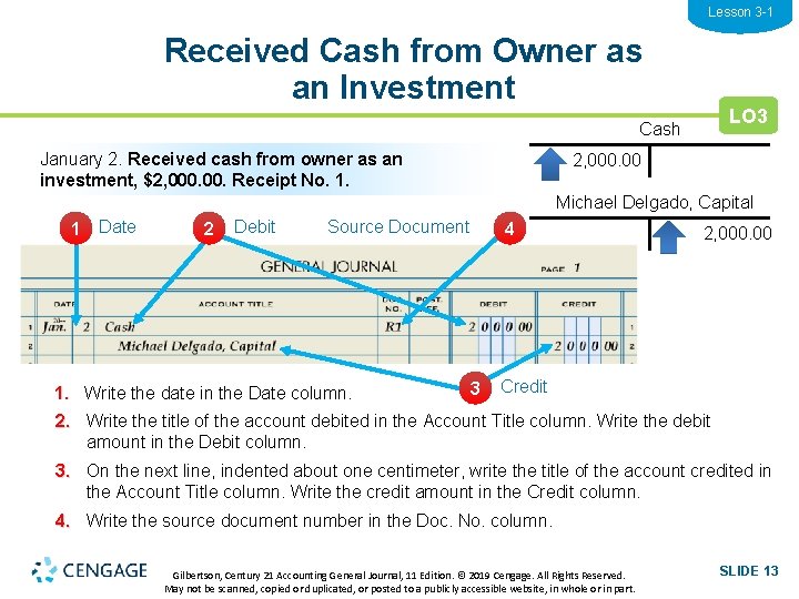 Lesson 3 -1 Received Cash from Owner as an Investment LO 3 Cash January